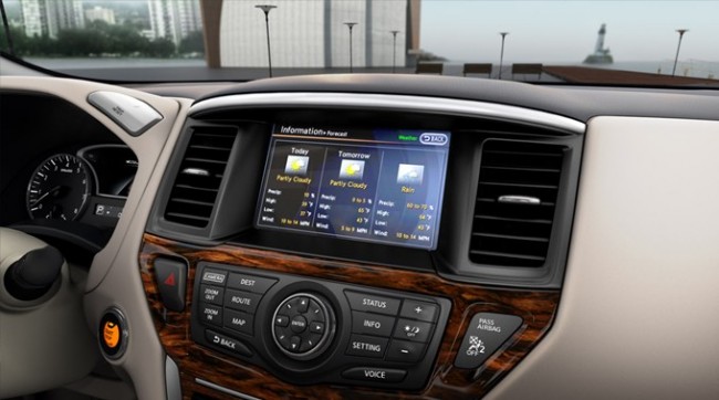 Nissan Pathfinder Concept Nissan Pathfinder Concept