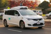 Are You Ready for Waymo and its Autonomous cars? Here is everything that you need to know!