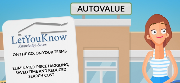 LetYouKnow, Inc. uses cutting-edge software to facilitate perfect matches for car buyers