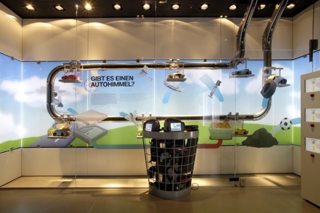 BMW Welt Junior Campus BMW Welt Junior Campus