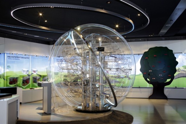 BMW Welt Junior Campus BMW Welt Junior Campus