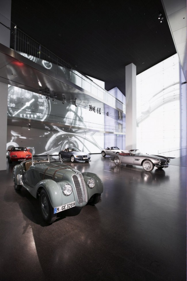 BMW Museum BMW Museum